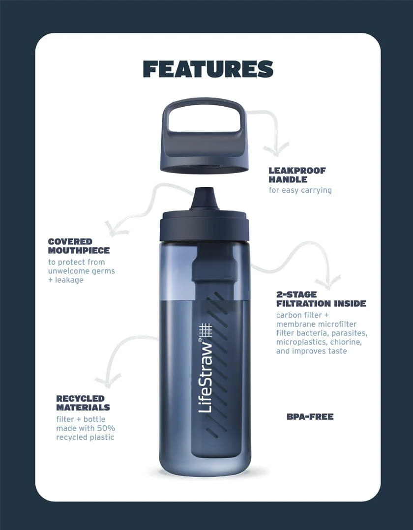 Lifestraw Go 2.0 1L Nordic Noir